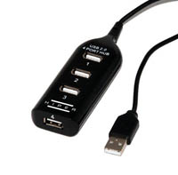 USB ürün