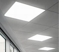 Led Panle