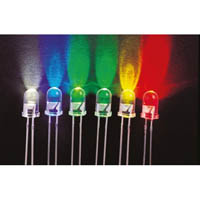Mantar Led